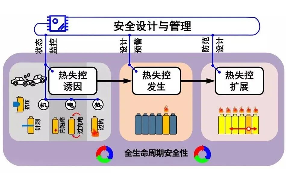 彩神vll官网-追求健康,你我一起成长